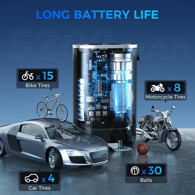 Portable Digital Tire Inflator – Rechargeable Air Pump with PSI Display